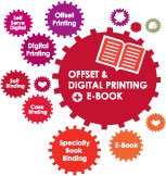 Offset, Digital and E-Book Printing cog image.