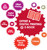 Cog images showing offset print.