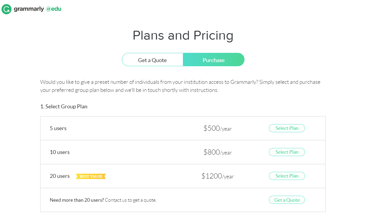 Grammarly plans and pricning 