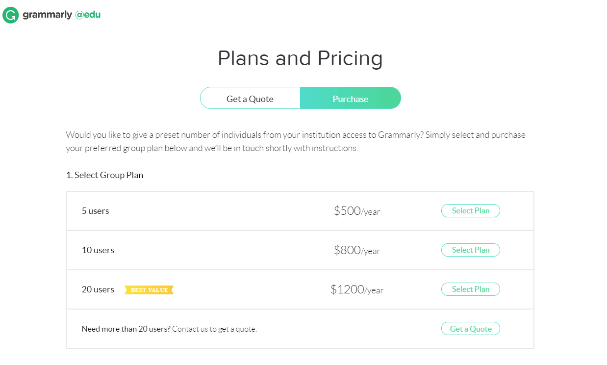 Grammarly plans and pricing