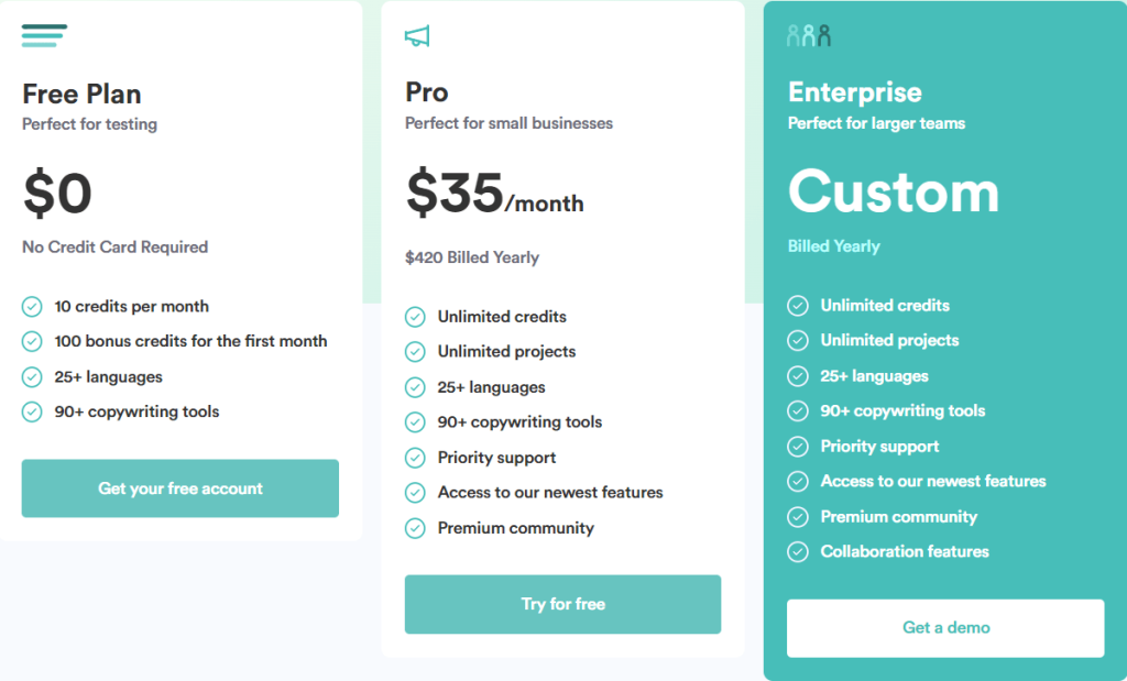 Copy AI Pricing Plan
