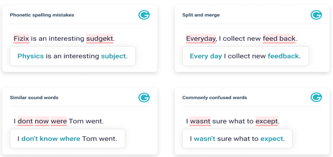 Grammarly vs Ginger The Ultimate Comparison Of 2023