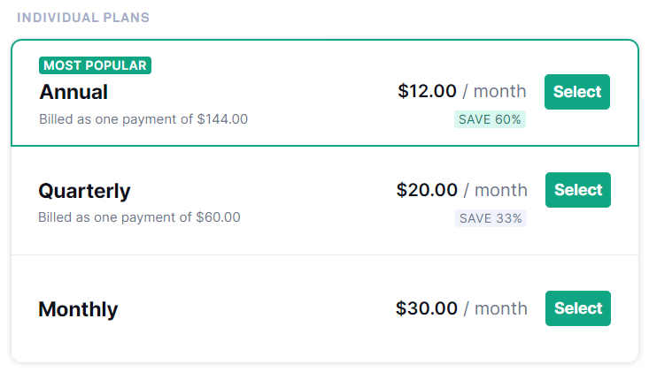 Grammarly Premium Pricing Plan