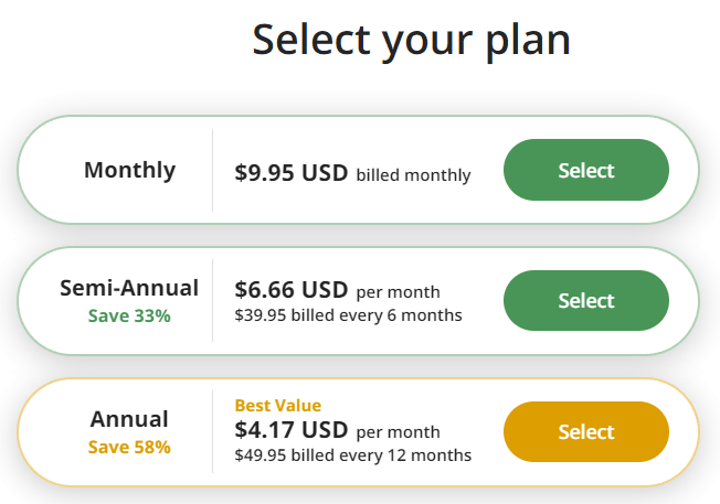 Quillbot pricing Plan