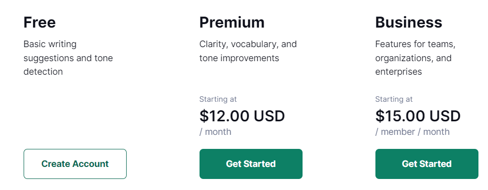 Grammarly pricing Plan