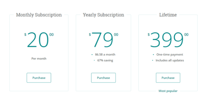 ProWritingAid Pricing Plan ProWritingAid Pricing Plan