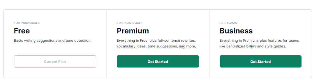 Grammarly Get Started