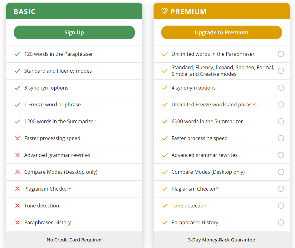 quillbot essay maker free